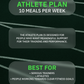 ATHLETE PLAN