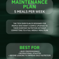 MAINTENANCE PLAN